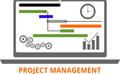 How you should deal with your own Internet Lead Management System (ILMS)